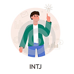 MBTI person types concept. Socionics mbti. Personality test. Flat vector illustration