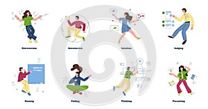 MBTI personality types sheme with characters, flat vector illustration isolated.