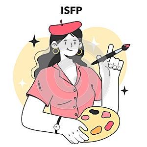 MBTI type. Character with the introverted, observant, feeling, and prospecting photo