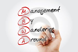 MBWA - Management by Wandering Around