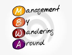 MBWA - Management by Wandering Around acronym