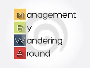 MBWA - Management by Wandering Around acronym, business concept background