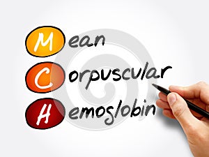 MCH - Mean Corpuscular Hemoglobin acronym