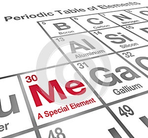 Me Special Element Periodic Table Unique Different Confidence