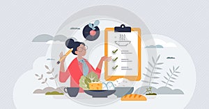 Meal planning as plan for effective food preparation tiny person concept