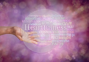 The Meaning of Heartfulness Word Tag Cloud photo