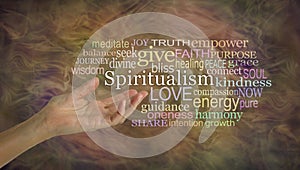 The meaning of Spiritualism Word Cloud