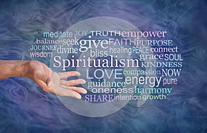 The meaning of Spiritualism Word Cloud