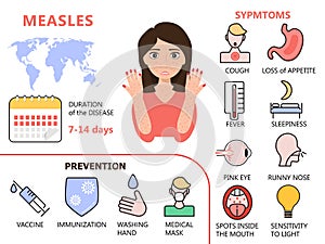 Measles infographic concept vector. Infected human with papules on the skin. Rubeola symptoms and complications illustration.