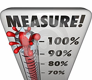 Measure Word Thermometer Level Rating Rising Increase Goal