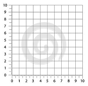 Measured grid. Graph plotting grid. Corner ruler with sets of measurement numbers isolated on the white background