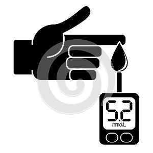 Measurement of glucose in the blood