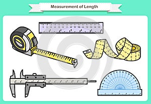 Measurement of Length. Objects such as Ruler, tape measure, calipers