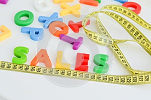 Measurement of sales concept