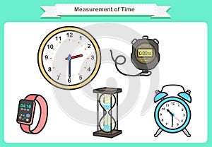Measurement of Time. Objects such as Alarm clock, Wrist watch, Stopwatch, Hourglass