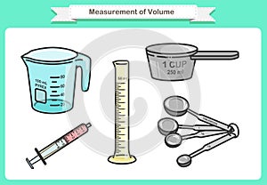 Measurement of Volume. Objects such as beaker, graduated cylinder, cup, syringe, Measuring Spoon