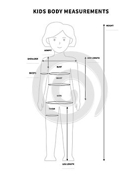 Measurements of the children body, size chart