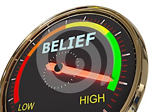 Measuring belief level