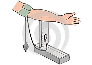 Measuring blood pressure using a blood pressure meter