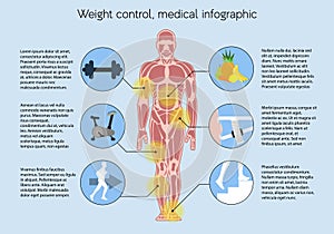 Measuring body mass, medical infographic