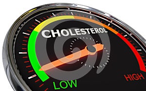 Measuring cholesterol level