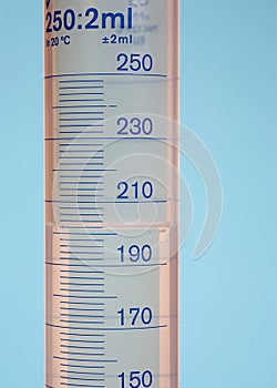 Measuring Cylinder