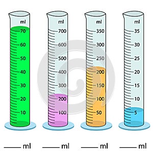 Measuring cylinder. Vector illustration.