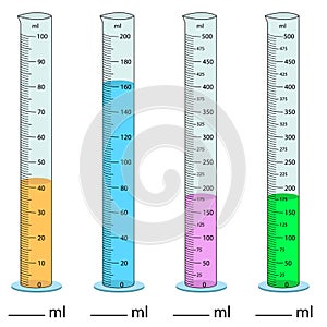 Measuring cylinder. Vector illustration. Cylinder graduated tube vector glass chemistry measuring volume.