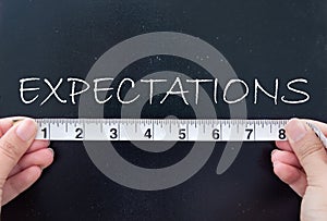 Measuring expectations