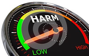 Measuring harm level photo