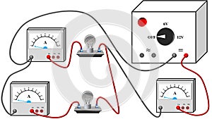 Measuring the intensity of the electric current in an electrical circuit in parallel before operation