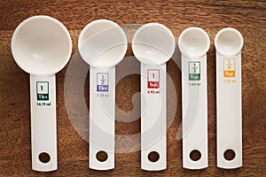 Measuring spoons in varying sizes on wooden background