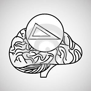 Measuring tool brain school knowledge