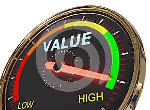 Measuring value level