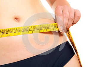 Measuring waist after dieting