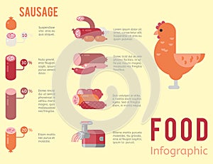 Meat production infographic vector illustration farming agriculture beef business cow concept information