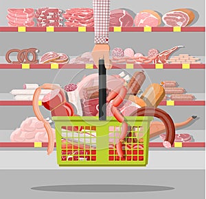 Meat products in supermarket basket