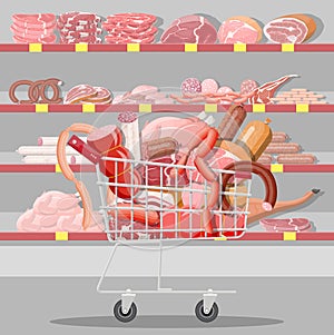 Meat products in supermarket cart.