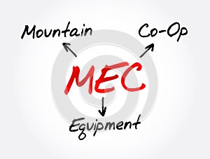 MEC - Mountain Equipment Co-Op acronym, concept background