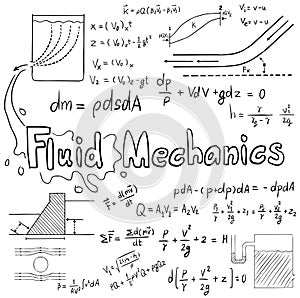 Mechanic of Fluid law theory and physics mathematical formula