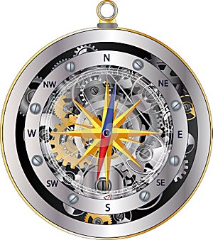 Mechanical compass