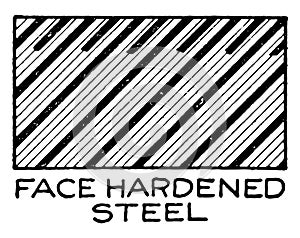 Mechanical Drawing Cross Hatching of Face Hardened Steel, cross sectional area,  vintage engraving