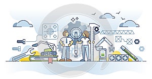 Mechanical engineer job with technical specialty knowledge outline concept