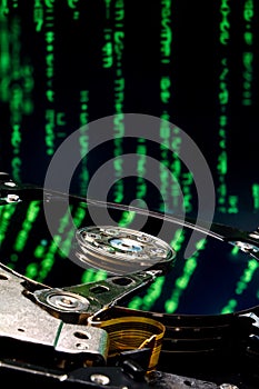 Mechanical Hard disk drive  HDD