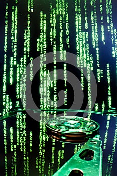 Mechanical Hard disk drive  HDD