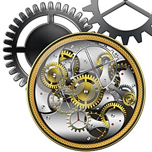 Mechanical watches