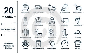 mechanicons linear icon set. includes thin line gasoline refilling station, car light, driving gear controls, cart wheel, public