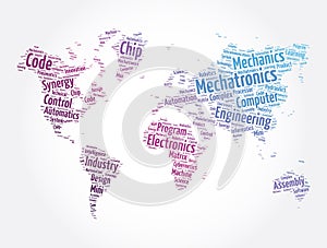 Mechatronics word cloud in shape of world map, concept background photo