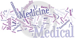 Medecine word cloud