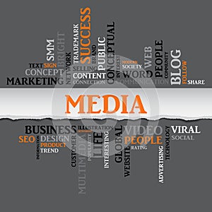 Media concept related words. Vector